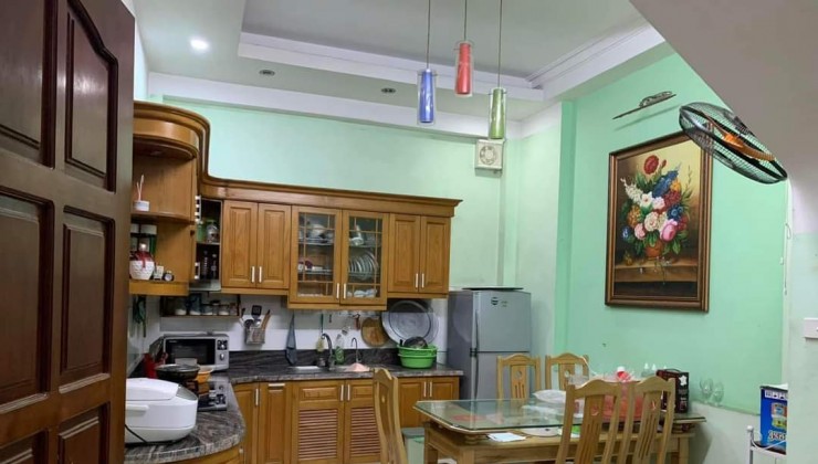 Cho  nhà riêng ngõ 20 Thành Công (hoặc đi ngõ 10, Láng Hạ) cách phố, chợ Thành Công 80 m